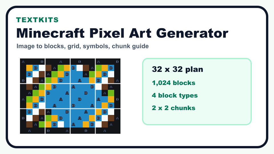 TextKits Minecraft pixel art generator sample block preview with grid and symbols